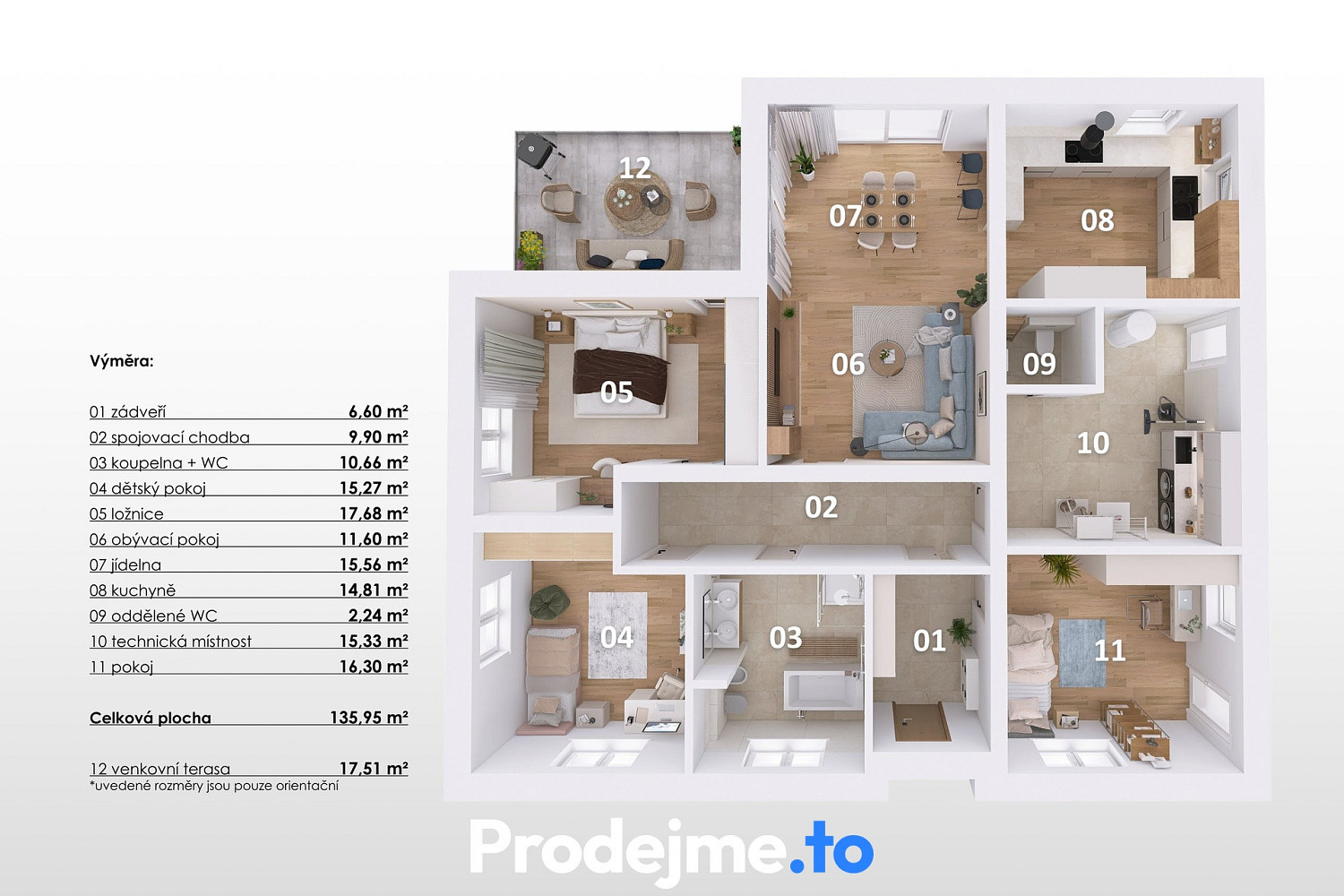 Prodej stavebního pozemku 1 133 m² – fotografie 5