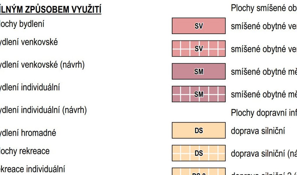 Prodej stavebního pozemku 485 m², Nové Sedlo – náhled fotky 7