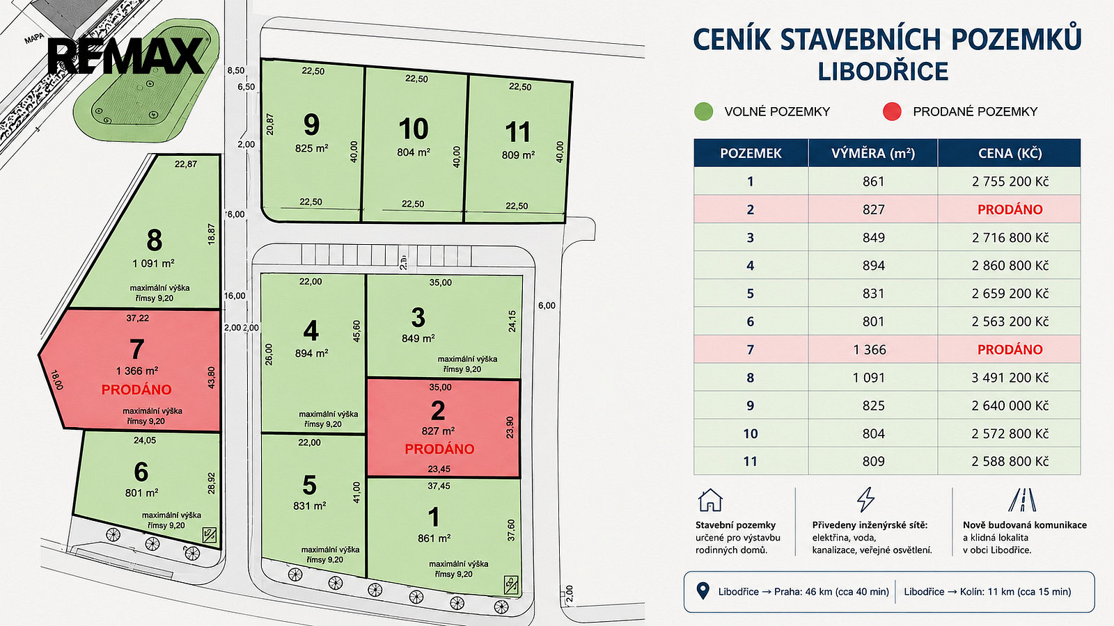 Prodej stavebního pozemku 804 m² — photo 2