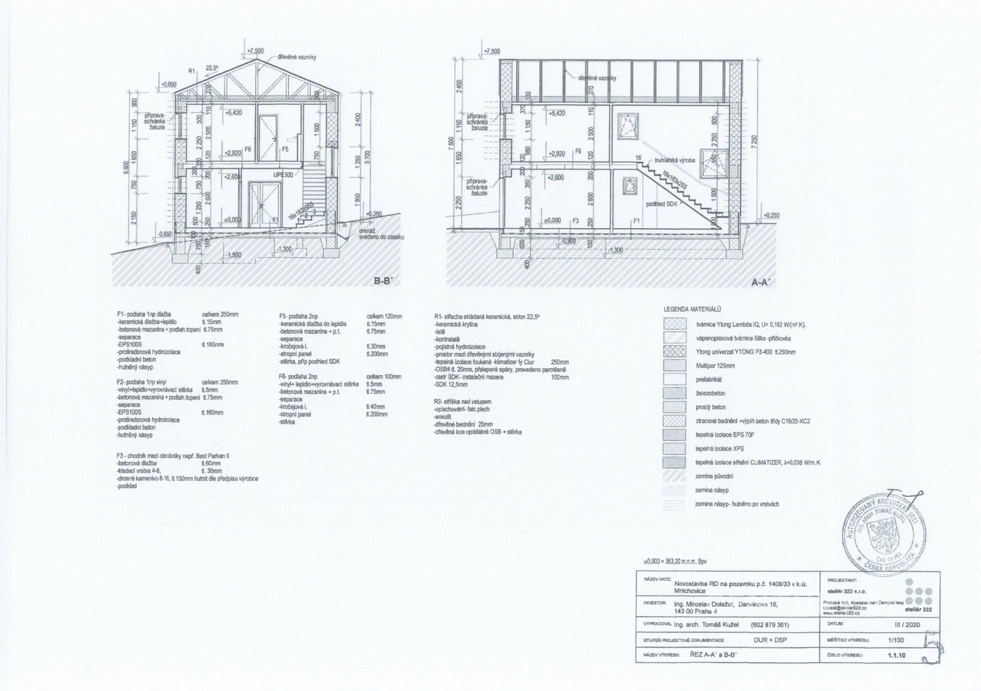 Fotka 16 z 16