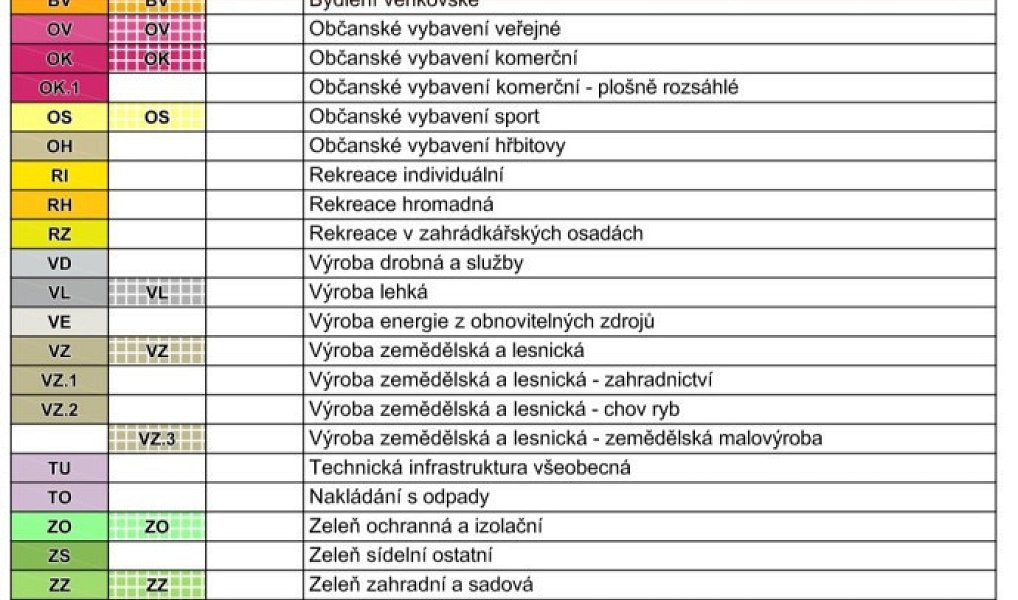 Prodej domu 55 m² s pozemkem 600 m², Žamberk – náhled fotky 11