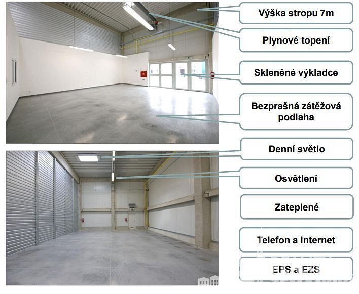 Pronájem skladovacích prostor 205 m²