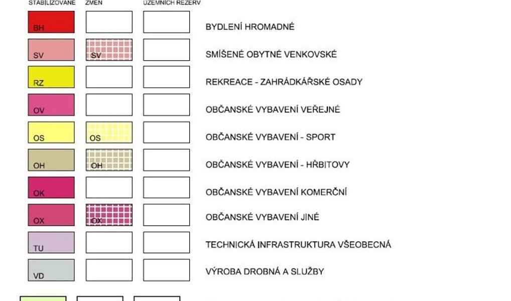 Prodej stavebního pozemku 2 369 m², Držovice – náhled fotky 17