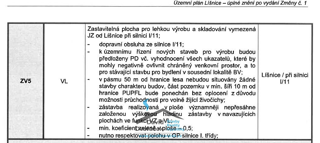 Prodej komerčního pozemku 21 232 m² – fotografie 3