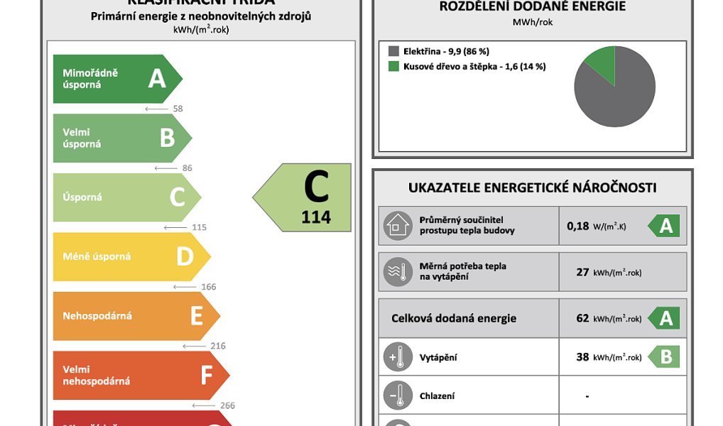 Prodej domu 134 m² s pozemkem 148 m², Nová Paka – náhled fotky 43
