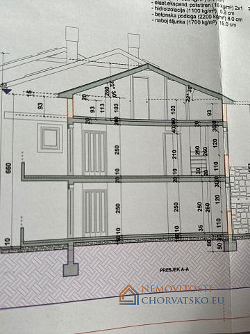 Prodej stavebního pozemku 1 594 m² - Bild 5