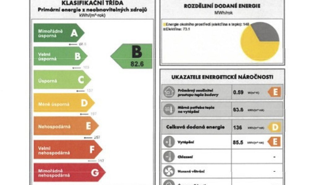 Prodej bytu 3+1 76 m², Velké Hamry – náhled fotky 19