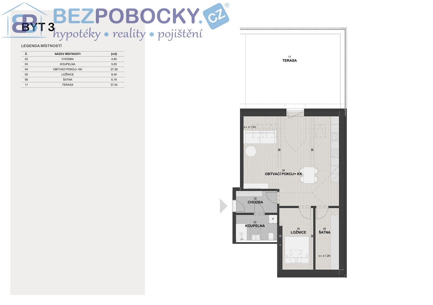 Prodej bytu 3+kk 76 m² – fotografie 4