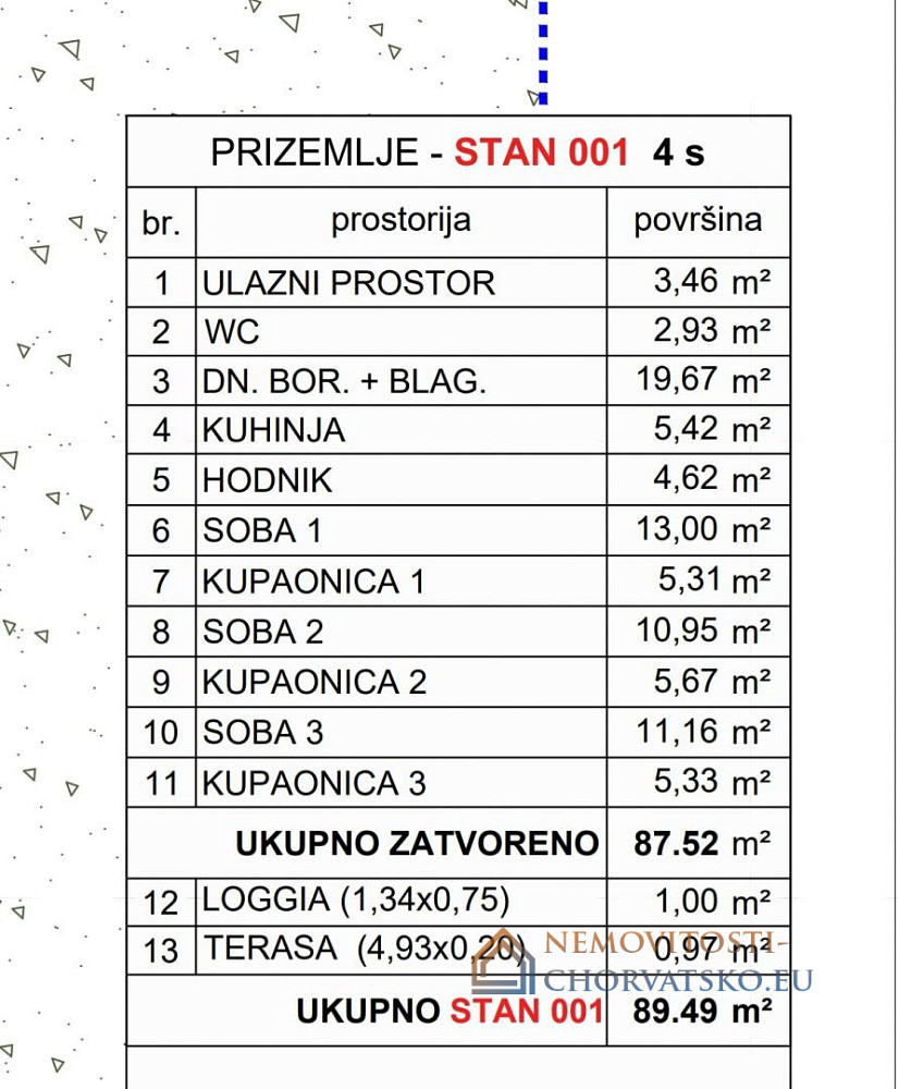 Prodej stavebního pozemku 1 400 m² - Ansicht 5