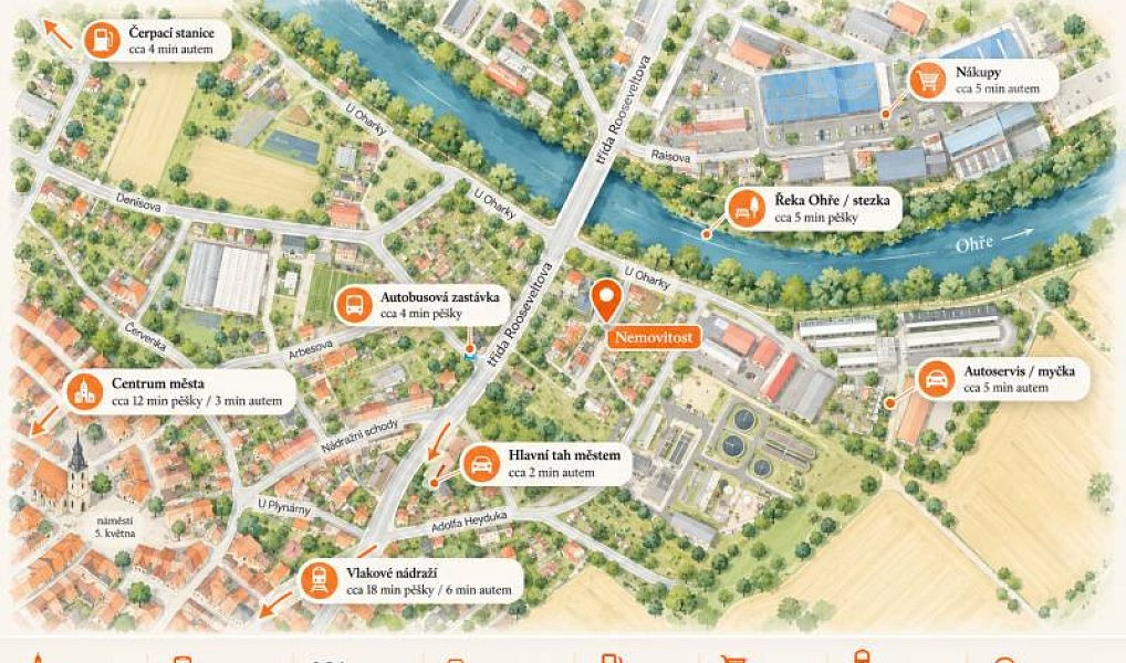 Pronájem garáže, 17m2, Žatec, ul. U Oharky, Žatec – náhled fotky 6
