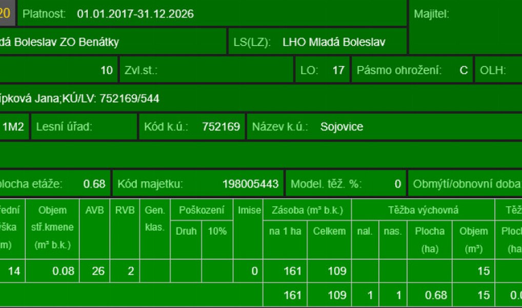 Prodej lesa 6 719 m², Sojovice – náhled fotky 5