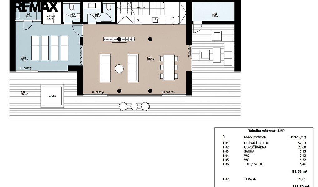 Prodej chaty/chalupy 211 m² s pozemkem 481 m², Jetětice – náhled fotky 7
