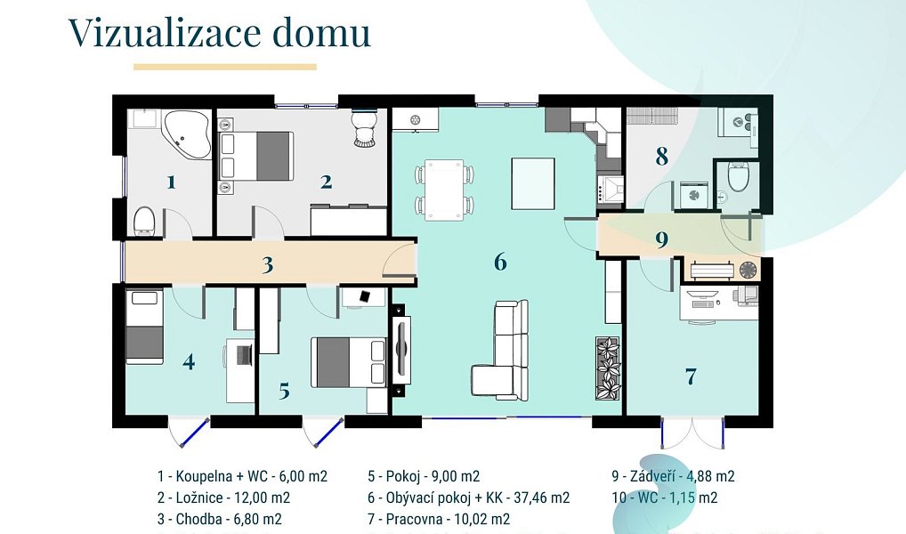 Prodej stavebního pozemku 990 m², Kaplice – náhled fotky 3
