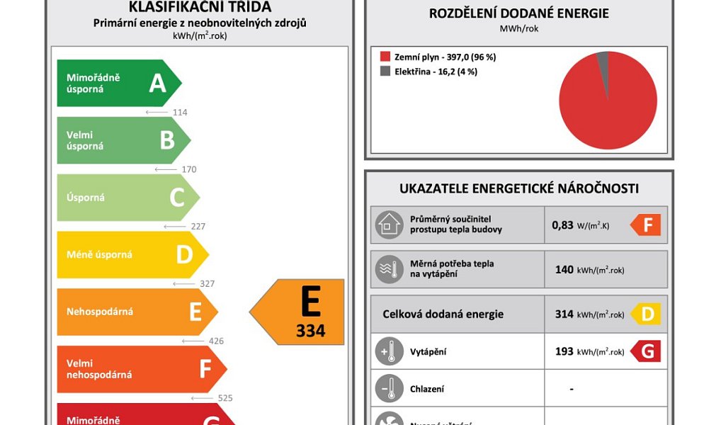 Prodej bytu 1+kk 19 m², Praha – náhled fotky 21