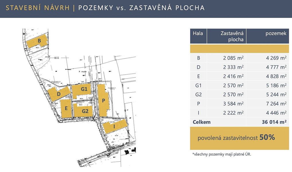Prodej komerčního pozemku 9 605 m², Vestec – náhled fotky 3