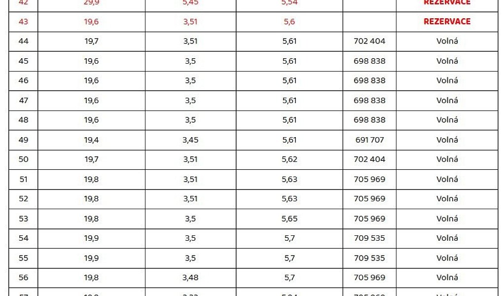 Prodej nové garáže Bystřice pod Hostýnem, Bystřice pod Hostýnem – náhled fotky 14