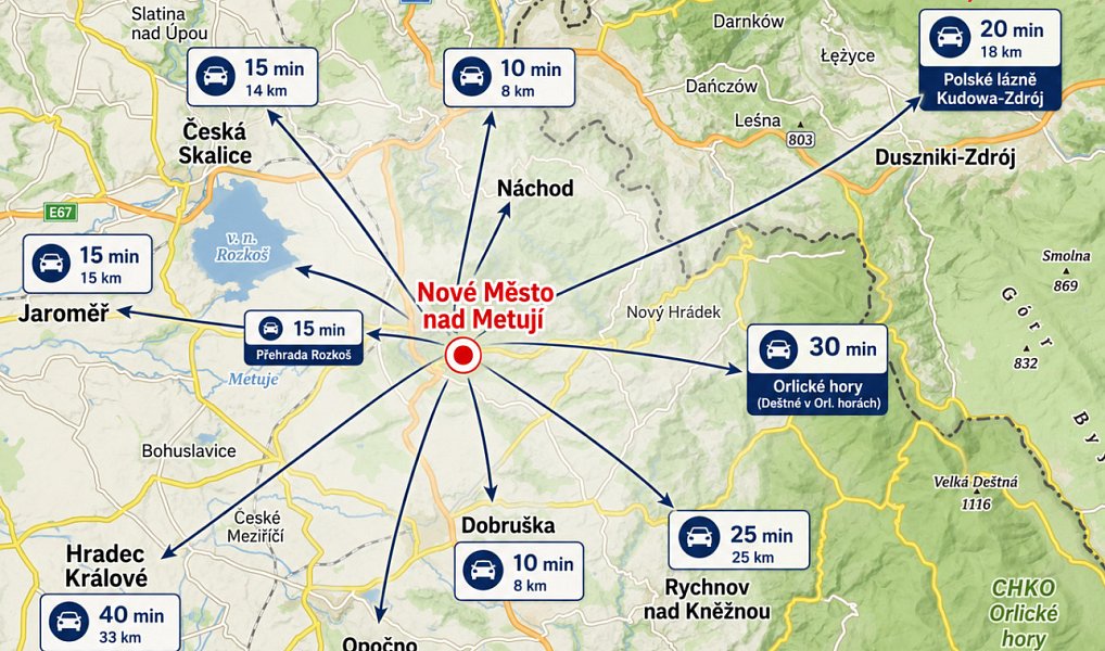 Prodej zahrady 3 050 m², Nové Město nad Metují – náhled fotky 6