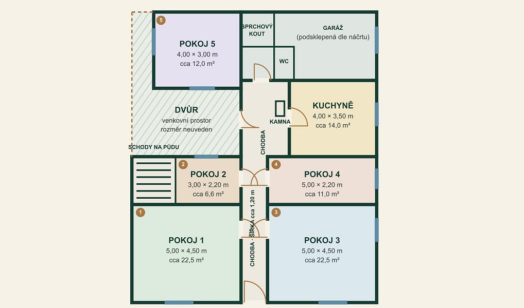 Prodej domu 220 m² s pozemkem 202 m², Koryčany – náhled fotky 17
