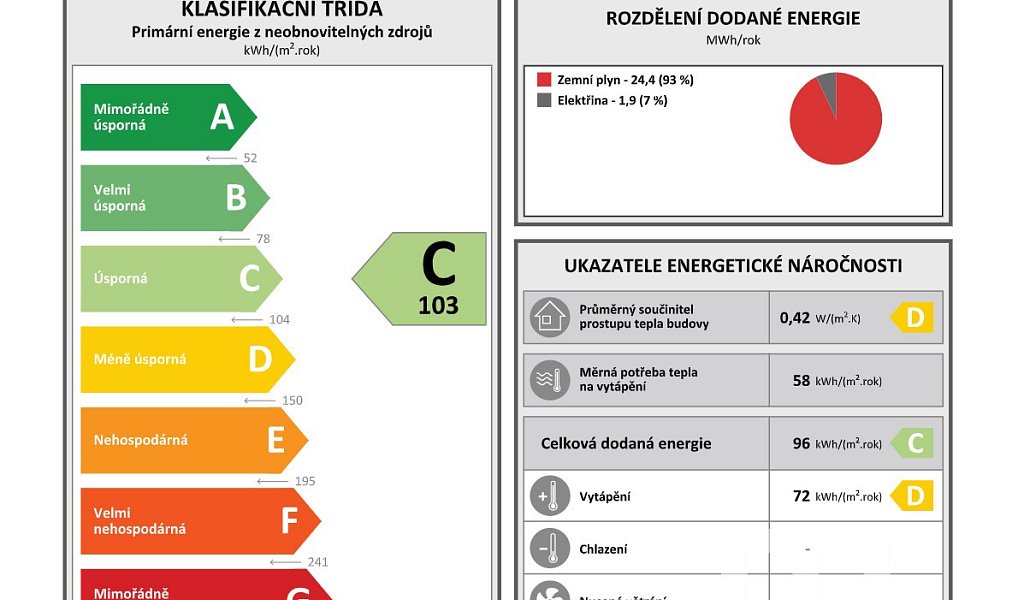 Prodej domu 850 m² s pozemkem 1 600 m², Nový Bor – náhled fotky 53