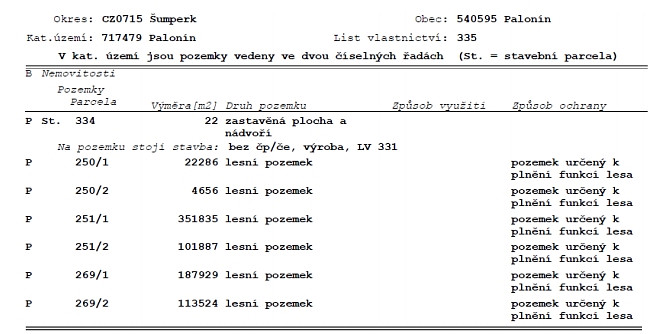 Fotka 8 z 8