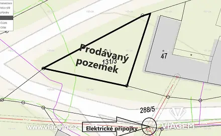 Ostatní