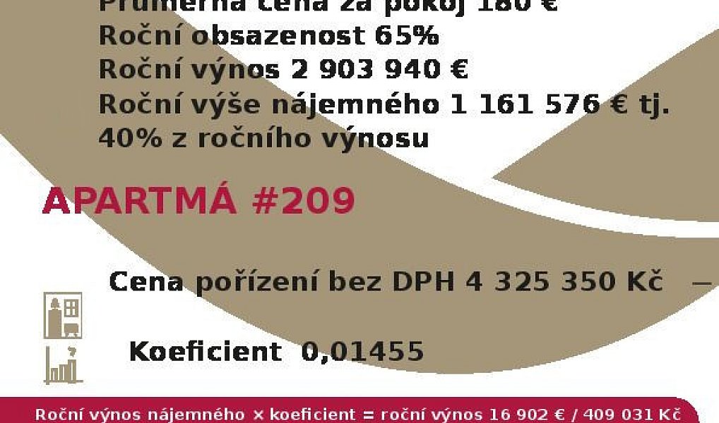 Prodej nájemního domu, činžáku 30 m², Čeladná – náhled fotky 10