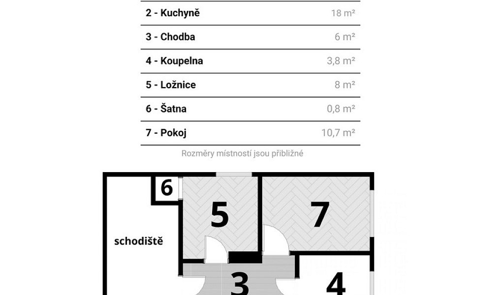 Prodej domu 130 m² s pozemkem 1 168 m², Vyškov – náhled fotky 39