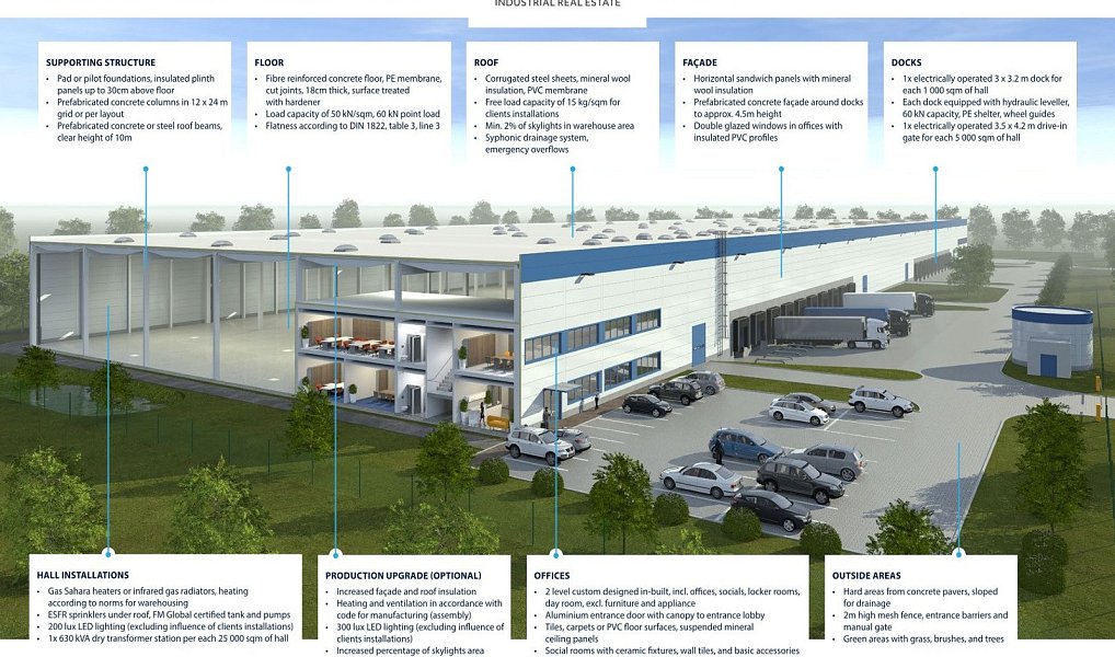 Pronájem skladovacích prostor 1 990 m², Plzeň – náhled fotky 10