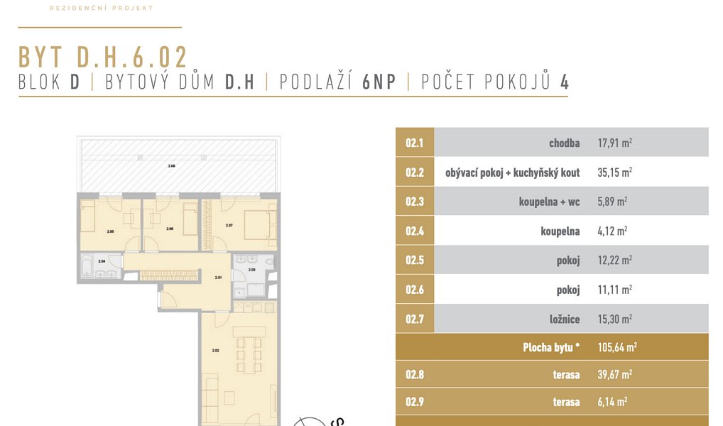 Prodej bytu 4+kk 106 m², České Budějovice – náhled fotky 31
