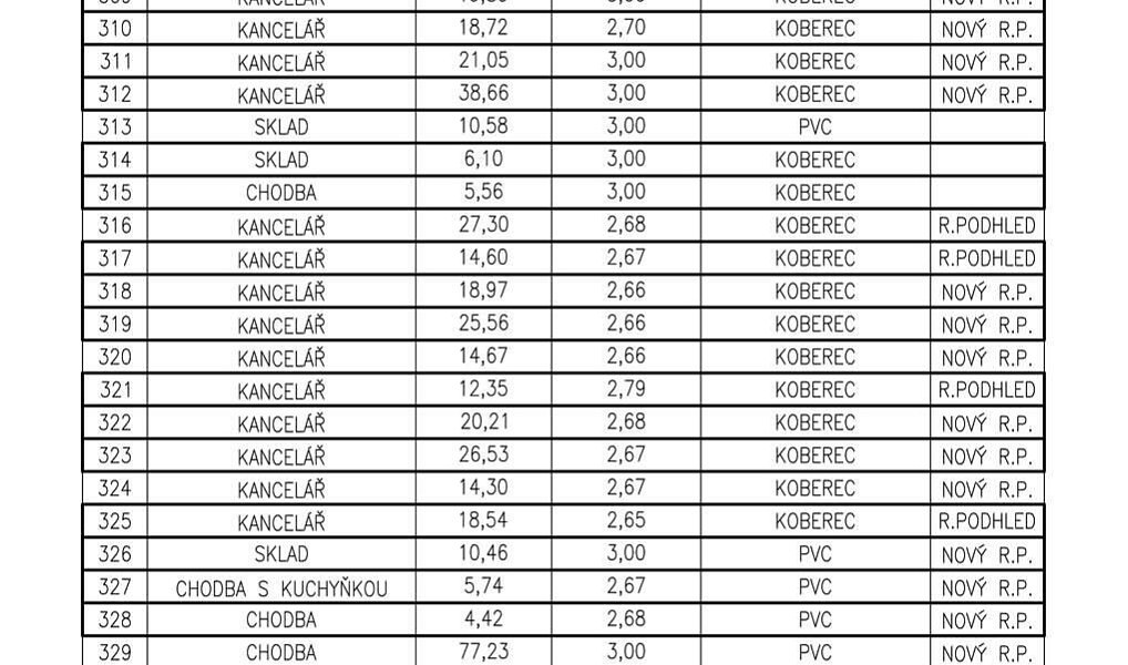 Pronájem kanceláře 29 m², Zlín – náhled fotky 4