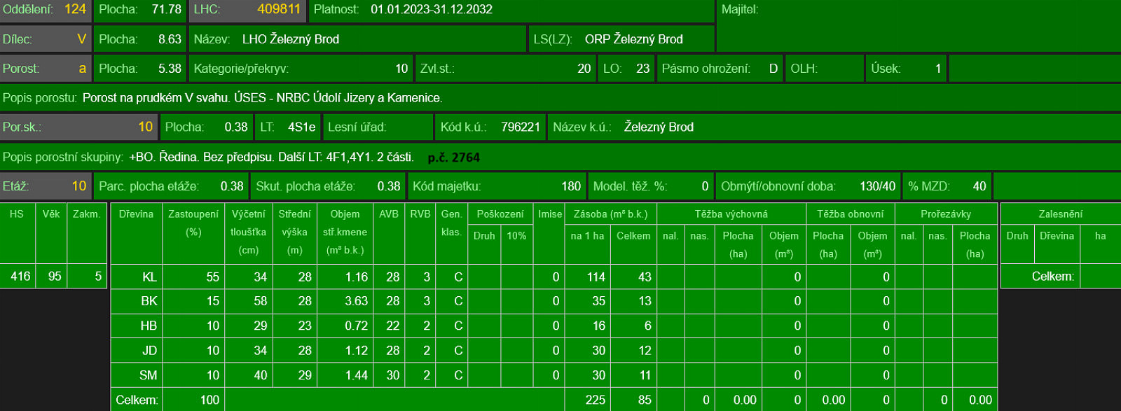 Fotka 15 z 27