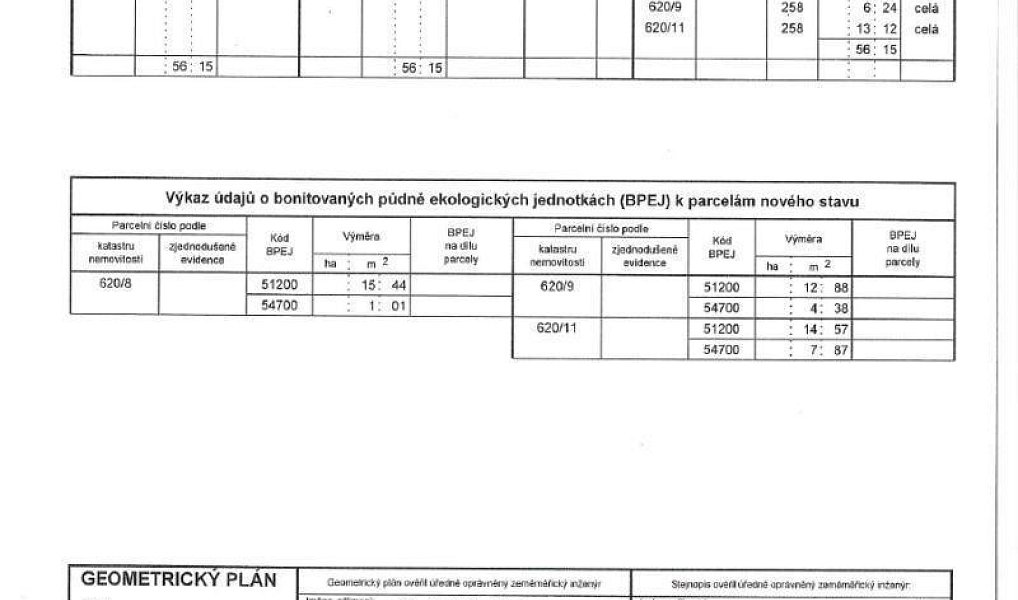 Prodej stavebního pozemku 1 726 m², Šumná – náhled fotky 9