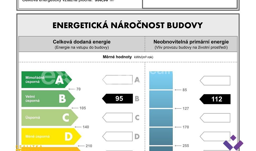 Prodej bytu 2+kk 58 m², Březnice – náhled fotky 9