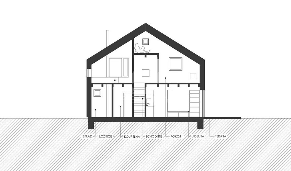 Prodej domu 78 m² s pozemkem 1 000 m², Plzeň – náhled fotky 22