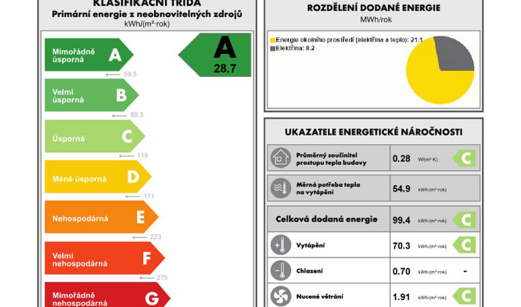 Prodej domu 195 m² s pozemkem 833 m², Vážany – náhled fotky 12
