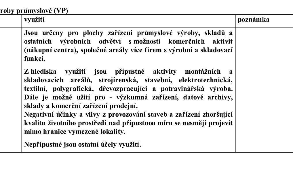 Prodej komerčního pozemku 28 305 m², Velká Hleďsebe – náhled fotky 18