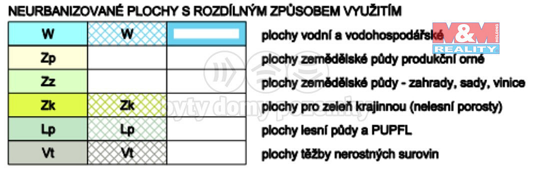 Prodej pozemku 4 717 m² — photo 4