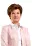 Ing. Dália Josefová