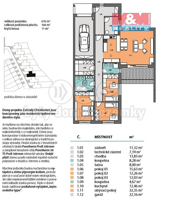 Prodej stavebního pozemku 676 m² – fotografie 5