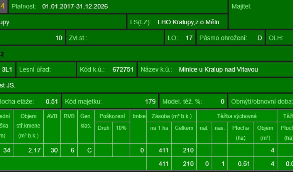 Prodej lesa 15 433 m², Holubice – náhled fotky 22