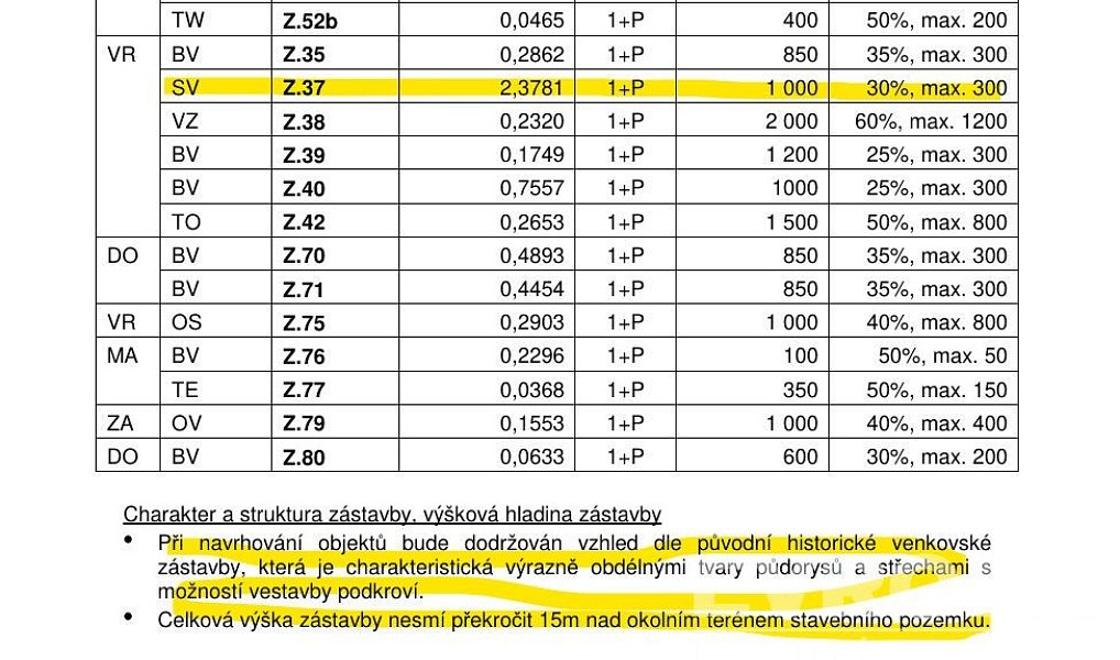 Prodej stavebního pozemku 1 145 m², Dolní Kralovice – náhled fotky 9