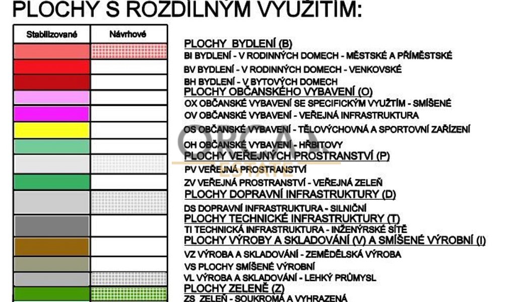 Prodej stavebního pozemku 2 682 m², Věrovany – náhled fotky 5