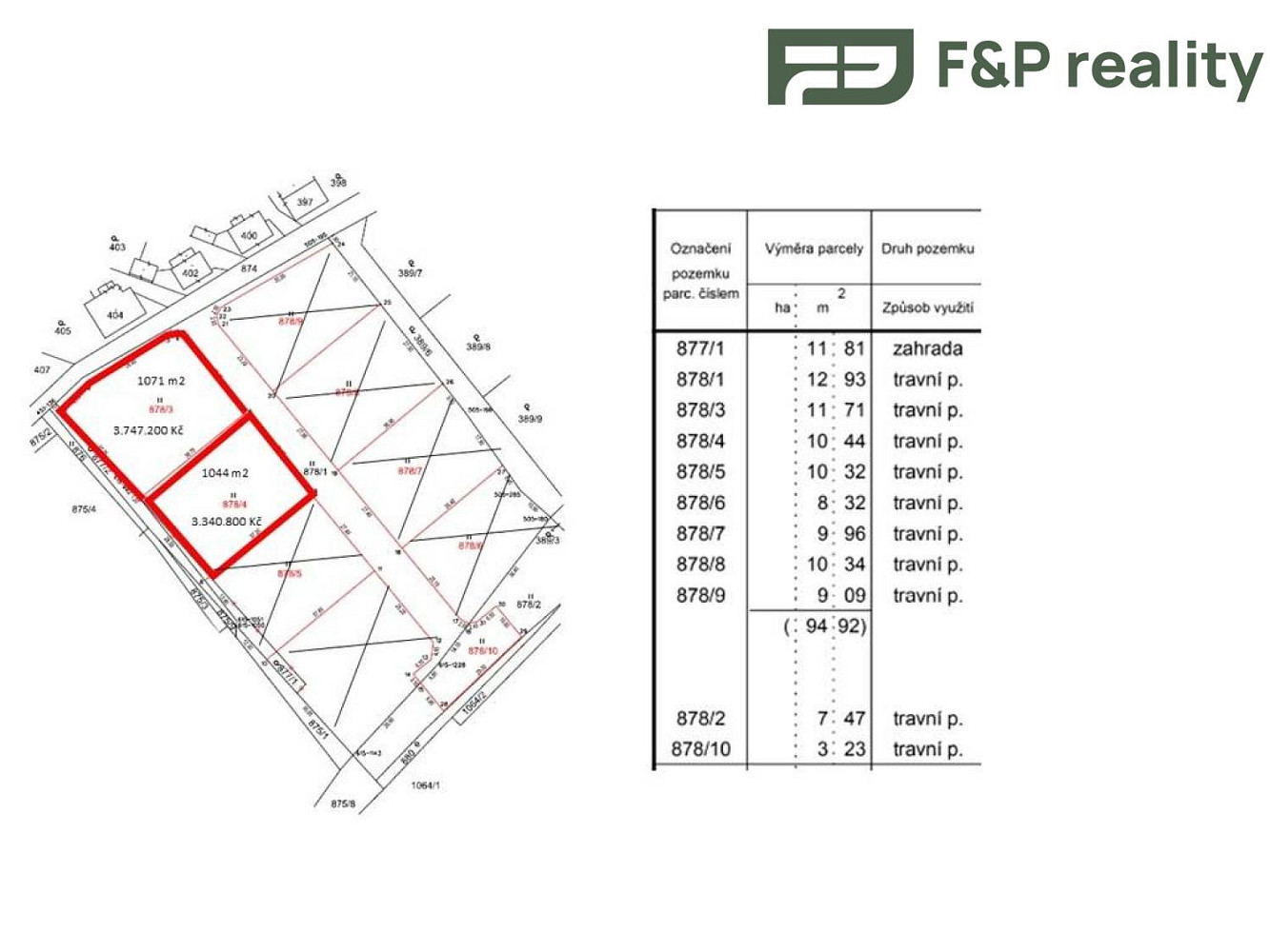 Prodej stavebního pozemku 1 044 m² – fotografie 2