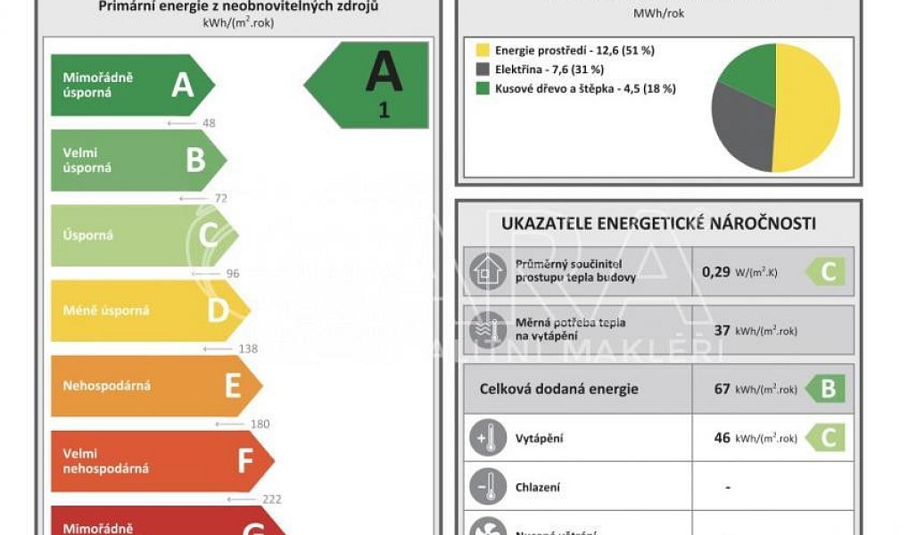 Prodej domu 285 m² s pozemkem 730 m², Březová-Oleško – náhled fotky 26