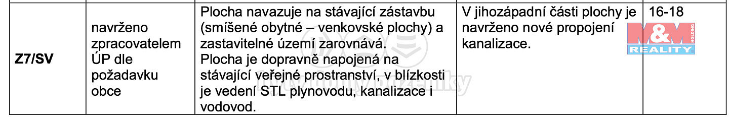 Fotka 10 z 12