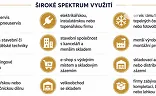 Ostatní