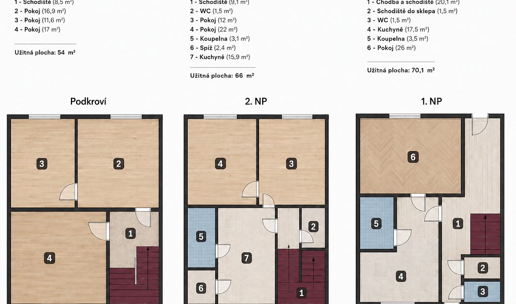 Prodej domu 260 m² s pozemkem 431 m², Němčice nad Hanou – náhled fotky 4