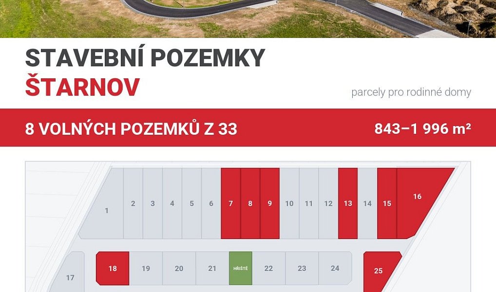 Prodej stavebního pozemku 1 081 m², Štarnov – náhled fotky 3