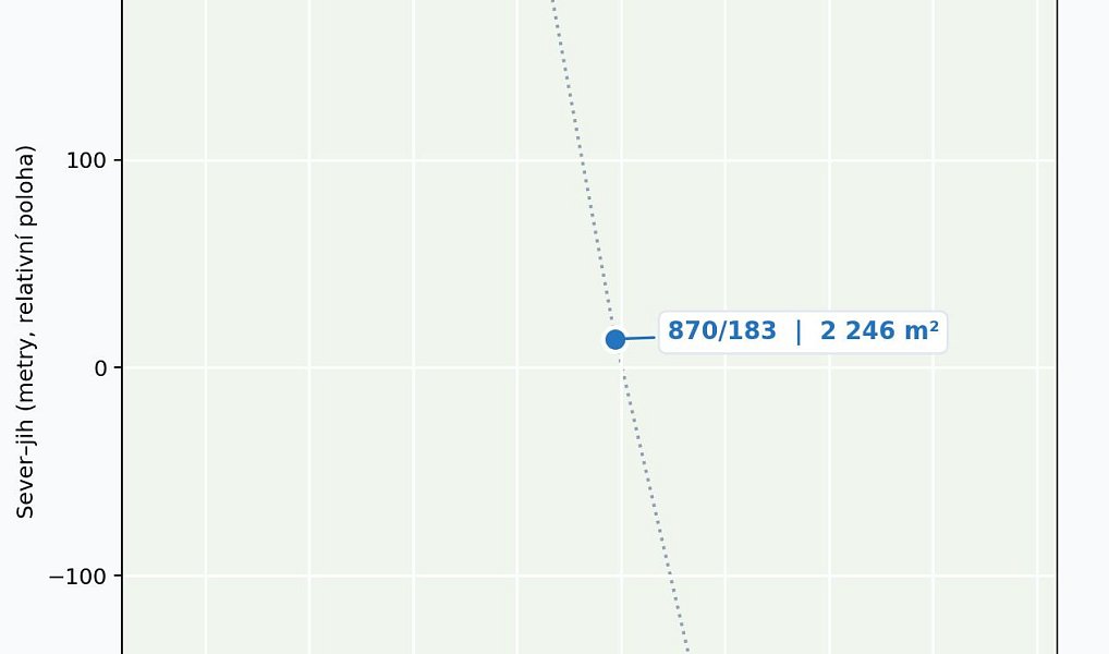 Prodej pole 2 299 m², Zlín – náhled fotky 2