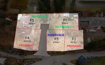 Prodej stavebního pozemku 598 m², Tábor - Klokoty